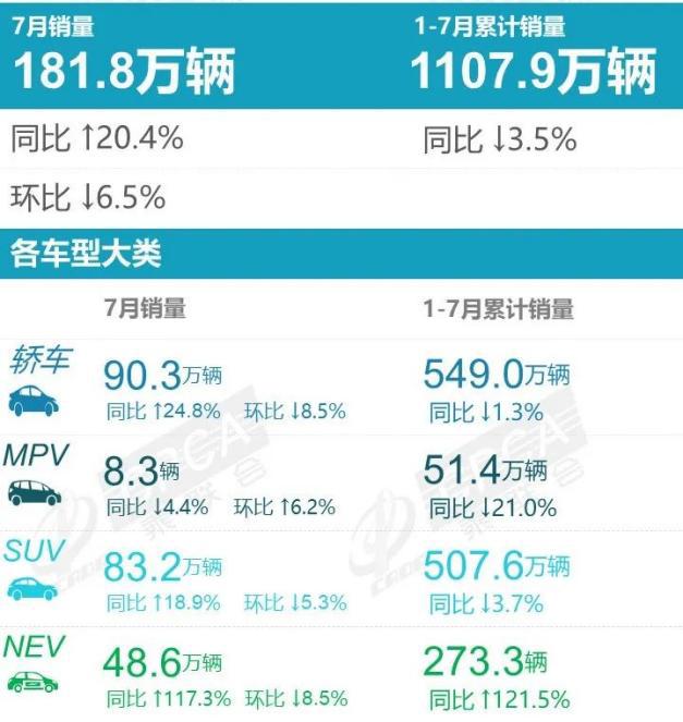 小米的“年轻人第一辆保时捷”，还是没星纪元ES的“超舒适”实在